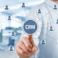 crm